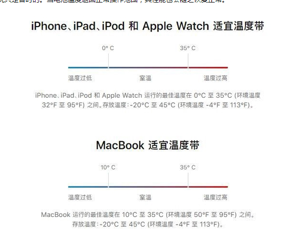 祁阳苹果13维修分享iPhone 13耗电越来越快怎么办 